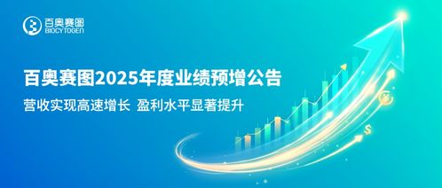 百奧賽圖2025年度業(yè)績預增公告 醫(yī)藥科技創(chuàng)新驅(qū)動高增長